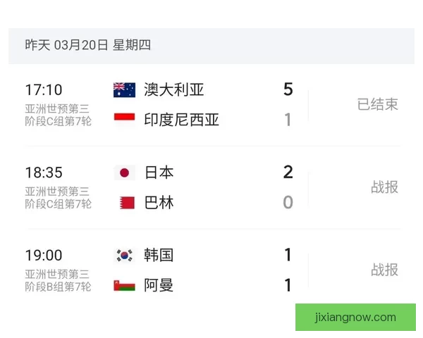 美加墨世界杯比赛胜负赔率最新分析及赛前预测趋势